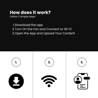 HOLEXLO 3D Holographic Display